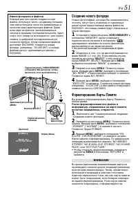 Страница 51