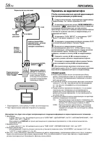 Страница 58