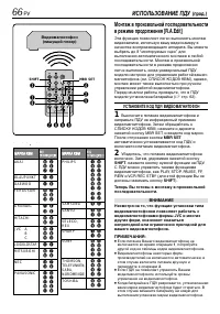 Страница 66