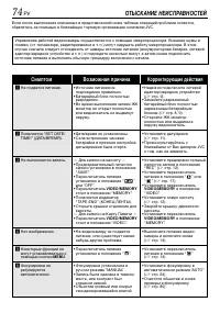 Страница 74
