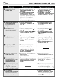 Страница 78
