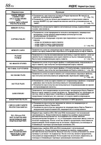 Страница 88