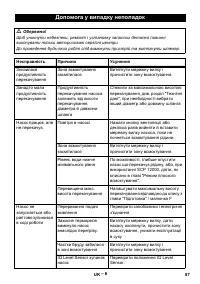 Страница 87