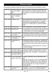 Страница 25