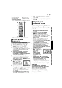 Страница 25