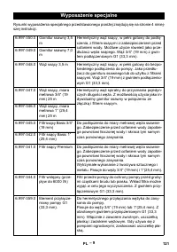 Страница 121
