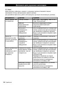 Страница 106
