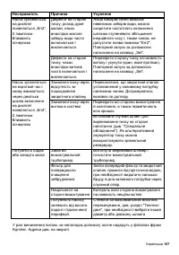 Страница 107