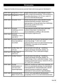Страница 55