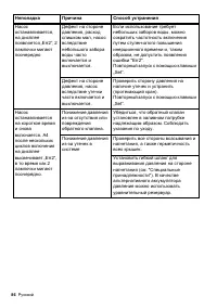 Страница 86