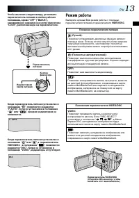 Страница 13