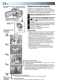 Страница 34