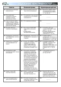 Страница 62