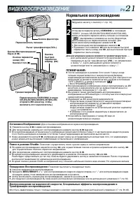 Страница 21