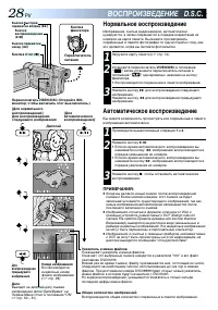 Страница 28