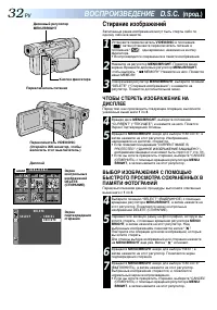 Страница 32
