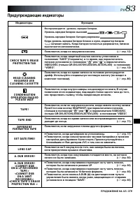 Страница 83