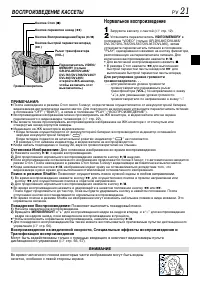 Страница 21