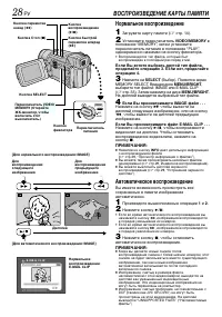Страница 28