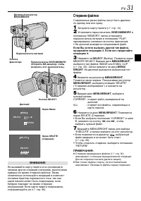 Страница 31