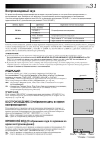 Страница 31