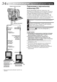 Страница 34