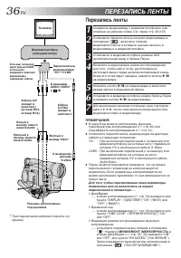 Страница 36