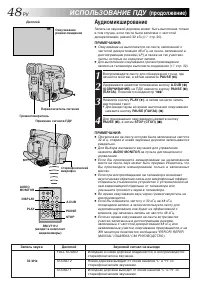 Страница 48