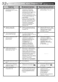 Страница 52