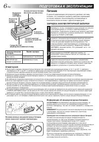 Страница 6