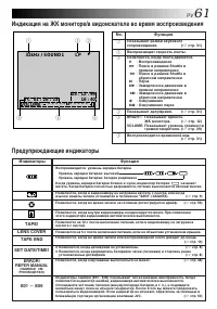 Страница 61