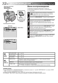 Страница 32