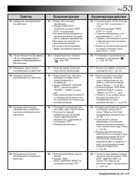 Страница 53