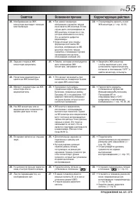 Страница 55