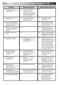 Страница 56