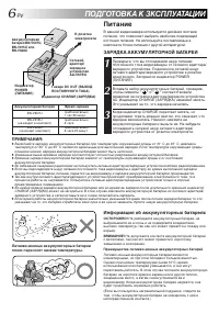 Страница 6