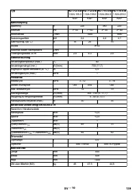 Страница 139