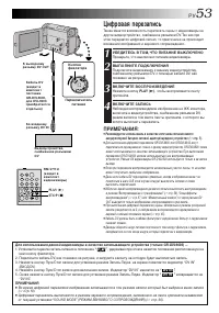 Страница 53