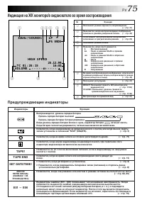 Страница 75