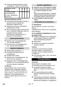 Страница 224