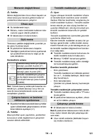 Страница 121