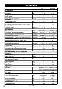 Страница 200