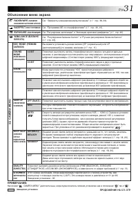 Страница 31