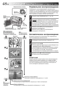 Страница 48
