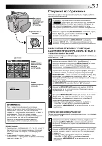 Страница 51