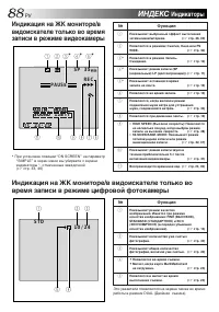 Страница 88