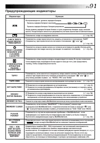Страница 91