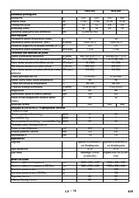 Страница 439