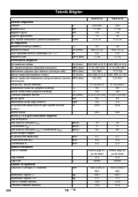 Страница 236