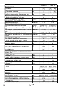 Страница 256